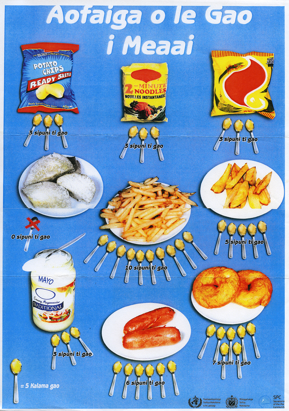Health promotion poster, which translates as “Amount of fat in food.” Photo by Jessica Hardin.
