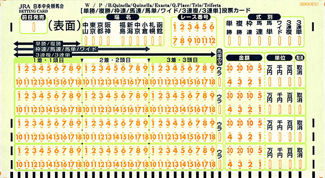 Betting card. At WINS, plastic pencils were provided for gamblers to indicate the location of their race, the number of their race, the order of their horses, and the amount of their bets on the bettting card.