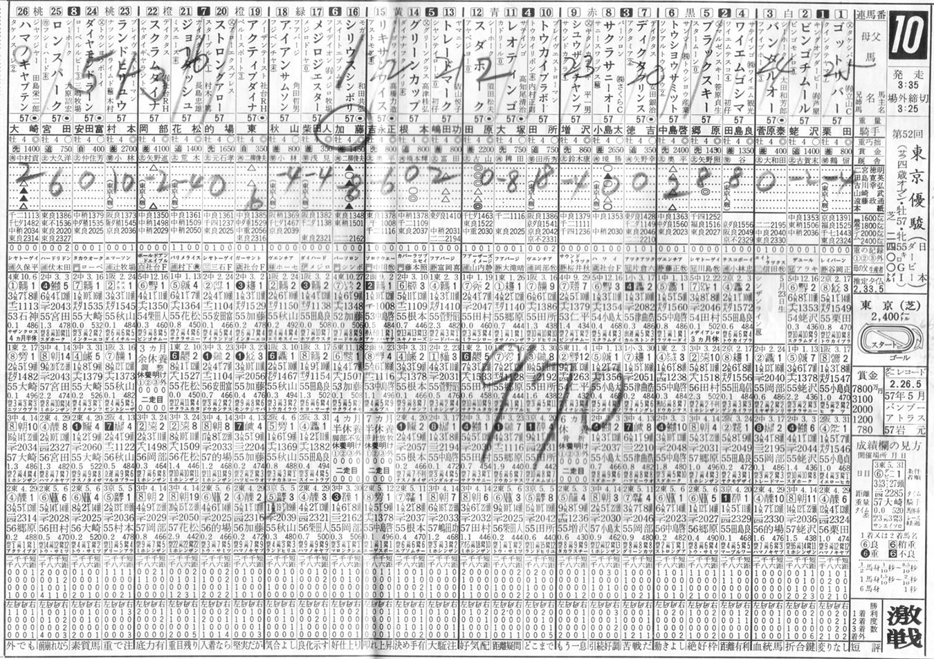 Image of newspaper statistics from one horse race, overwritten by the gambler’s hand. Like discarded gambling tickets, such newspaper pages could be found on the floors and in the garbage cans of WINS.