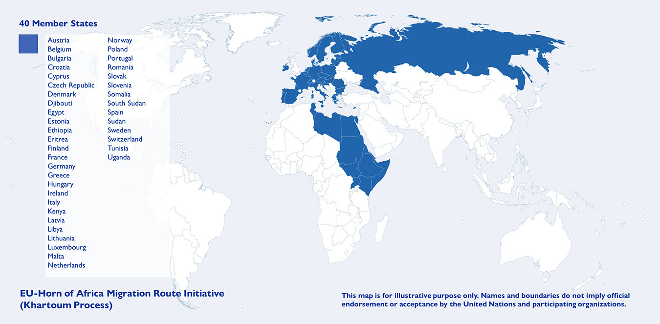 Map of member states participating in the Khartoum Process.