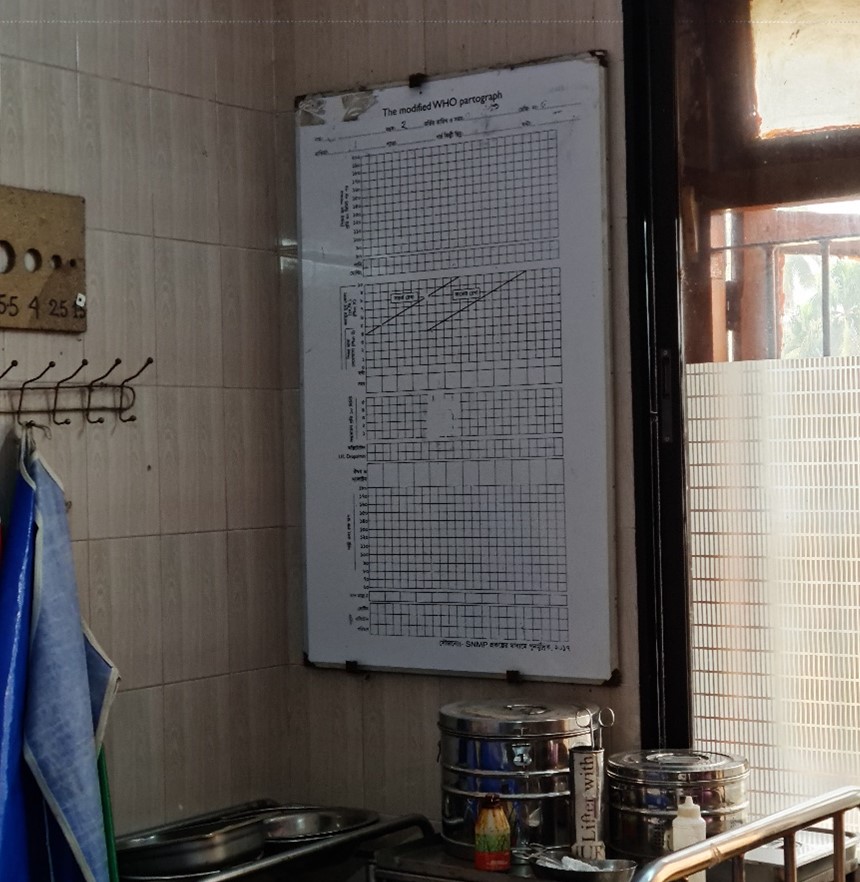 This photo shows the whiteboard partograph in the labor and delivery room that health service providers are meant to use to track how women are progressing in labor and make decisions; however, it is generally unused.